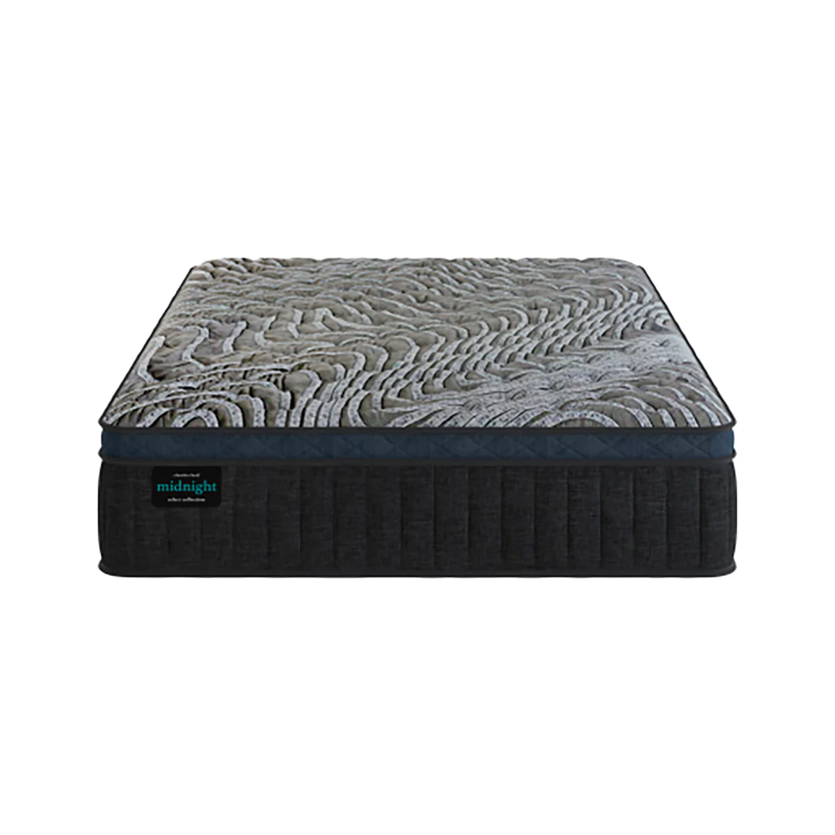 Mattresses on Sale